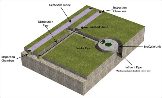 0306-wastewater2.jpg 0306-wastewater2.jpg