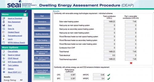 The Part L conformance results page from Deap. According to SEAI buildings which don't tick every box may nonetheless comply with Part L, providing an alternative method of compliance has been used